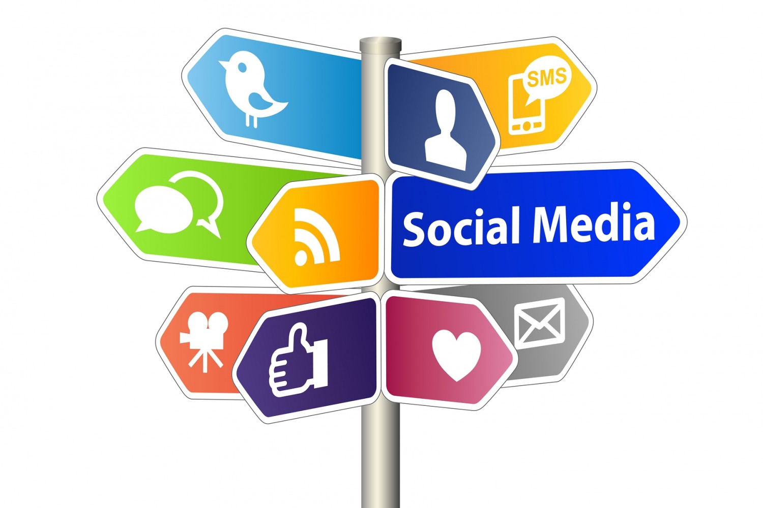 Social Media (9) Imc