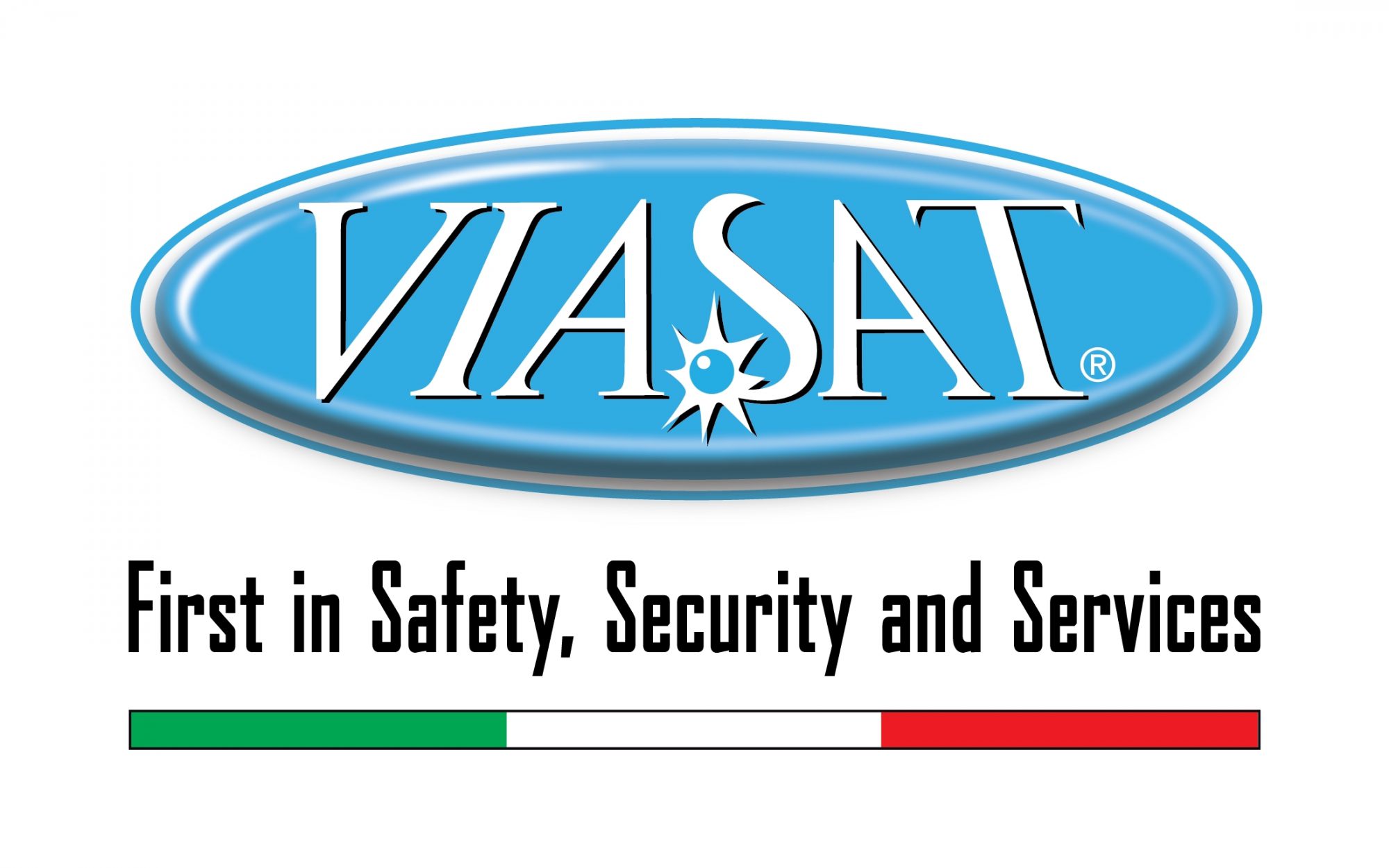 Viasat HiRes
