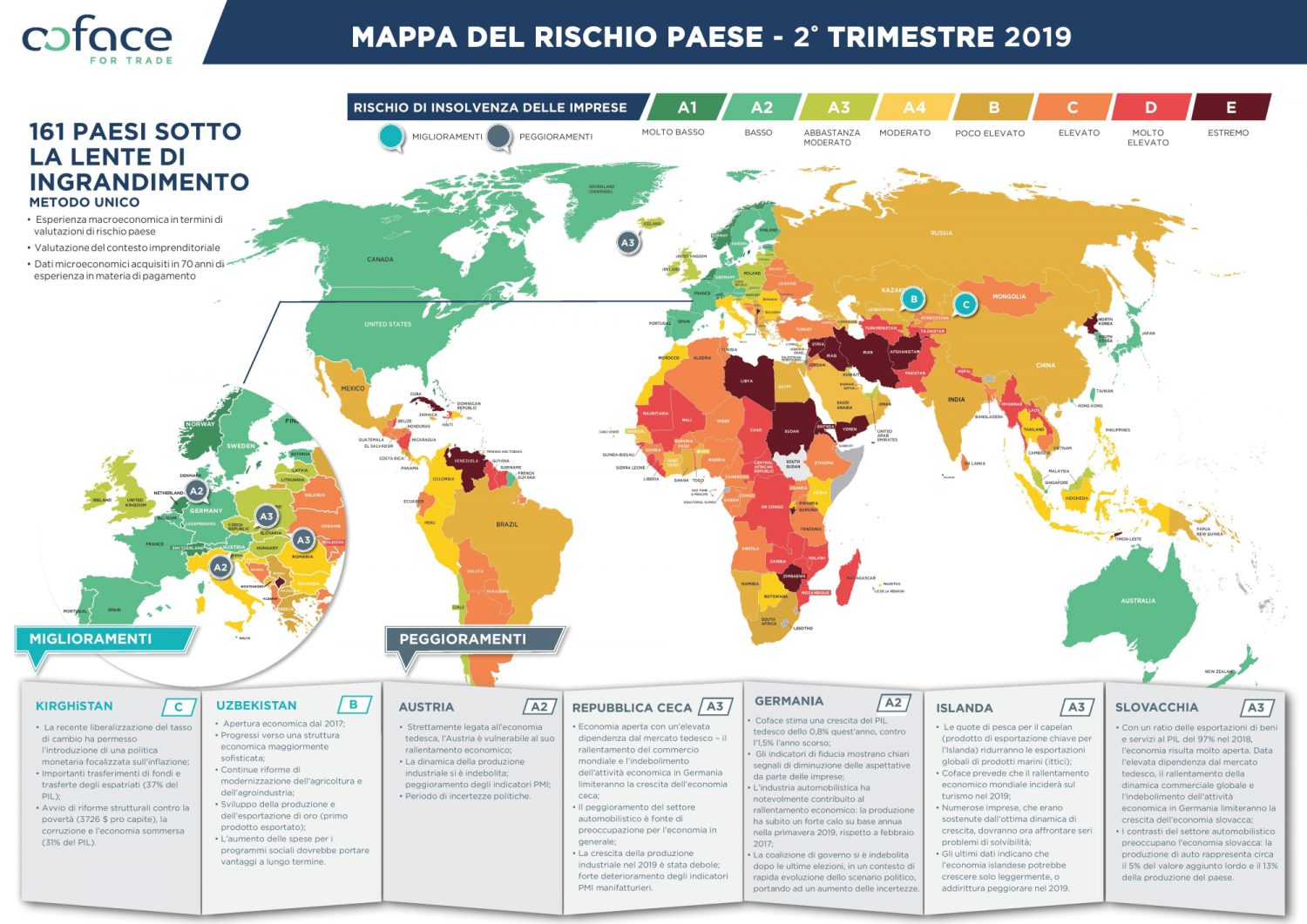 Coface - Mappa rischio paese - II Trimestre 2019 Imc